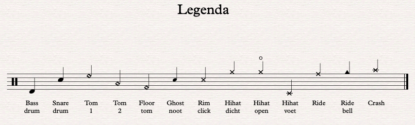 Gratis drum bladmuziek